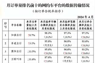 18新利体育登陆截图2