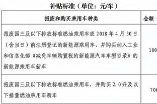 博主曝河北冲超假球细节：孟惊提出赞助1200万广告，收买新疆放水